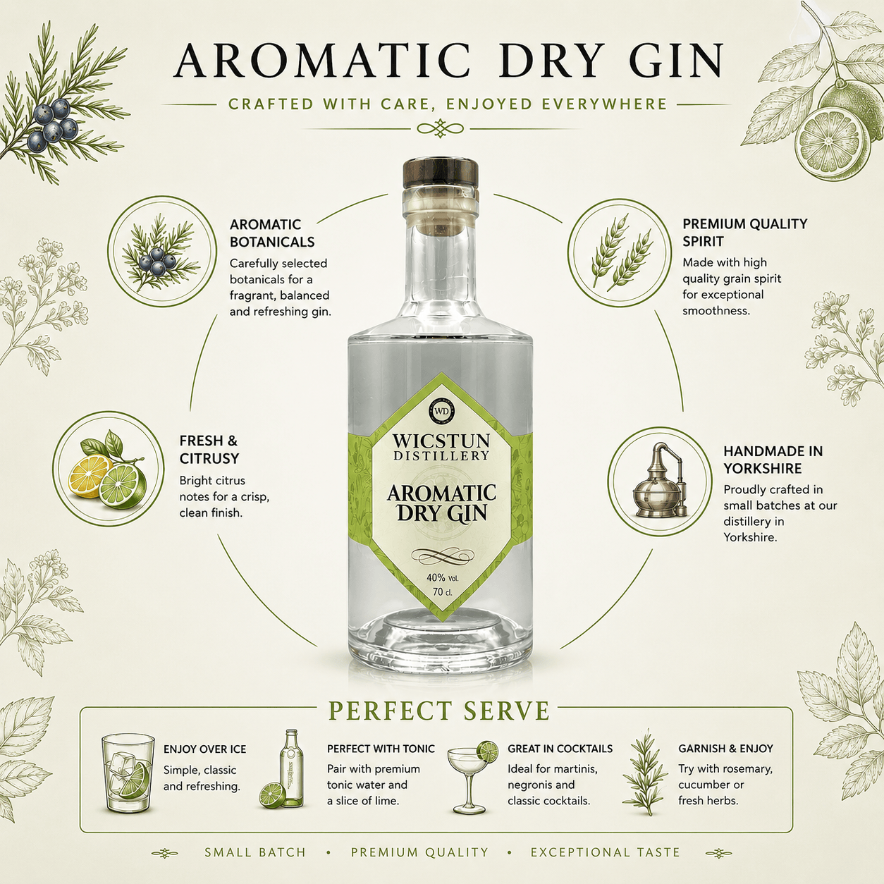 Aromatic Dry Gin