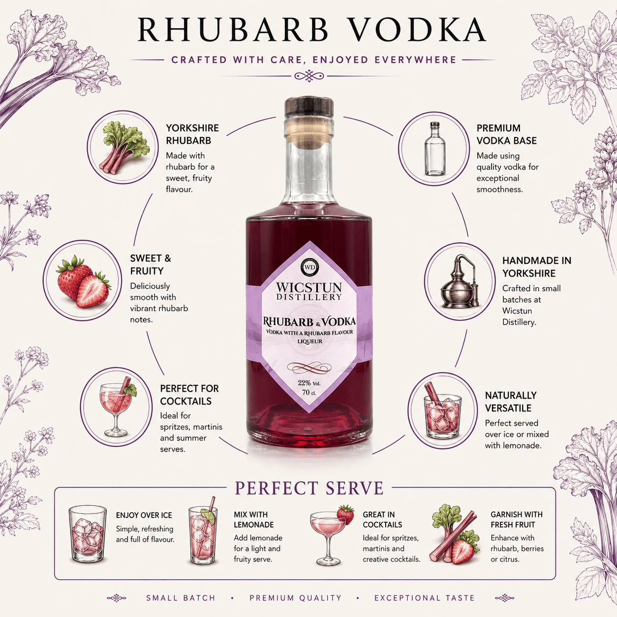 Rhubarb Vodka Liqueur