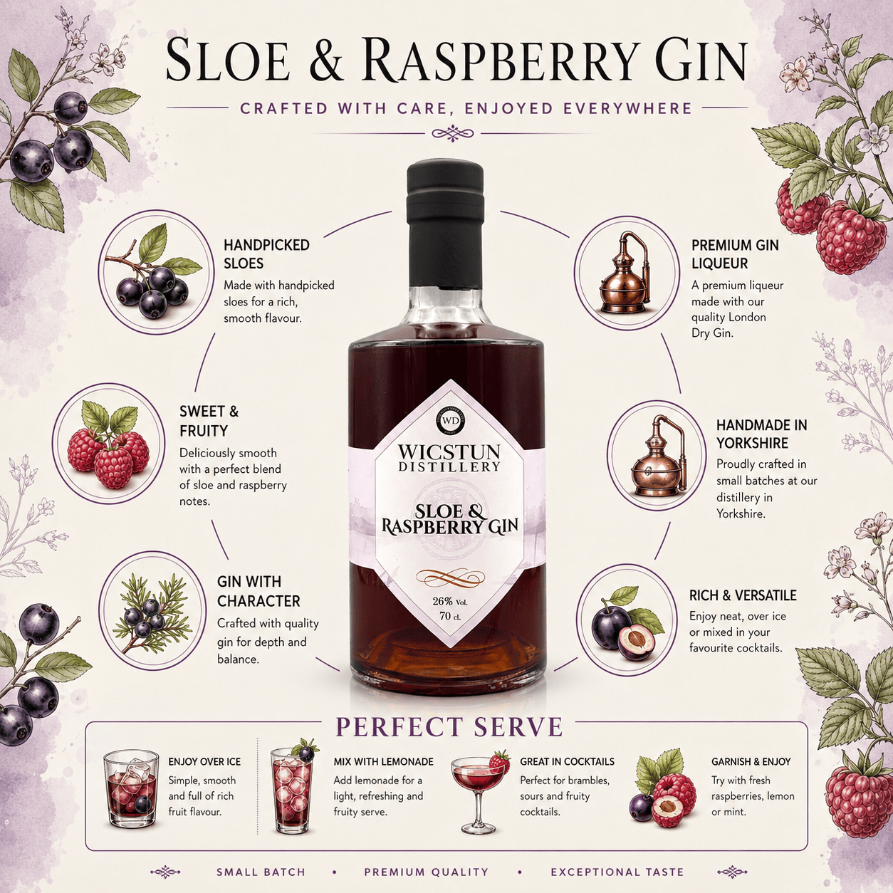 Sloe Gin Liqueur with raspberries