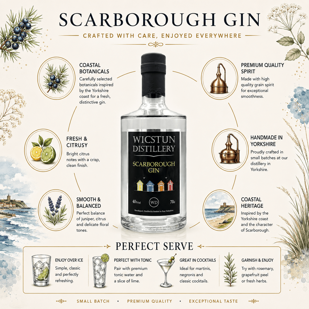 Scarborough Gin with Kelp & Heather