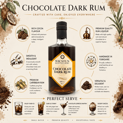 Dark Chocolate Rum