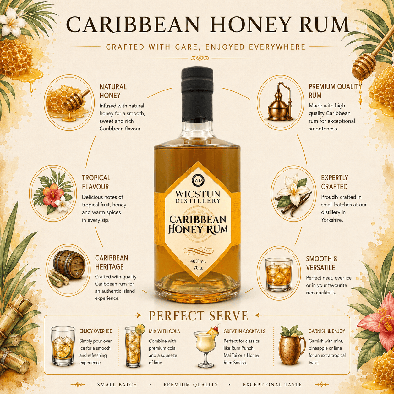 Caribbean Honey Rum