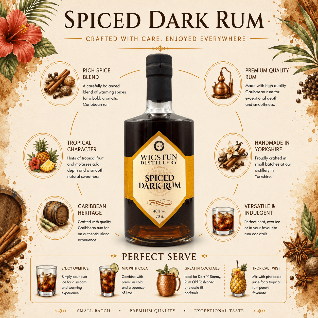Dark Spiced Rum