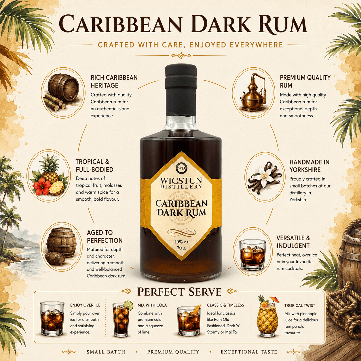 Caribbean Dark Rum